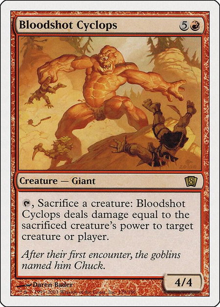 Bloodshot Cyclops - 8th Edition Magic: The Gathering trading card