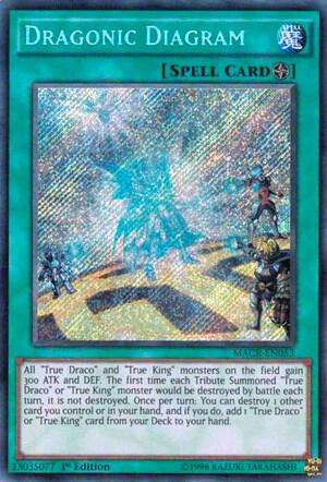 Dragonic Diagram trading card from Maximum Crisis Dragonic Diagram - Maximum Crisis YuGiOh trading card