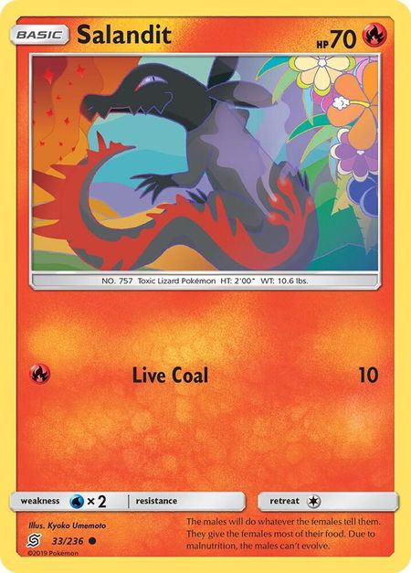 Salandit (33) - SM - Unified Minds Pokémon trading card
