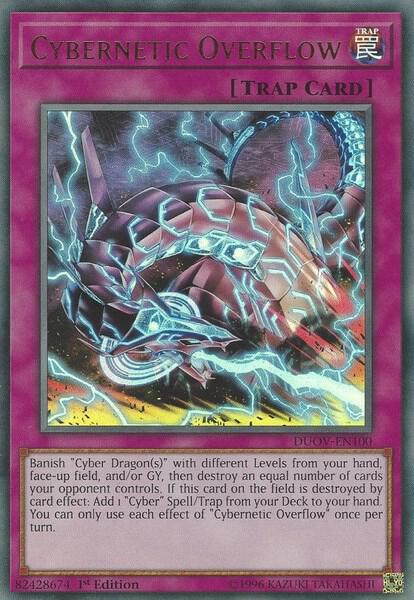 Cybernetic Overflow trading card from Duel Overload Cybernetic Overflow - Duel Overload YuGiOh trading card
