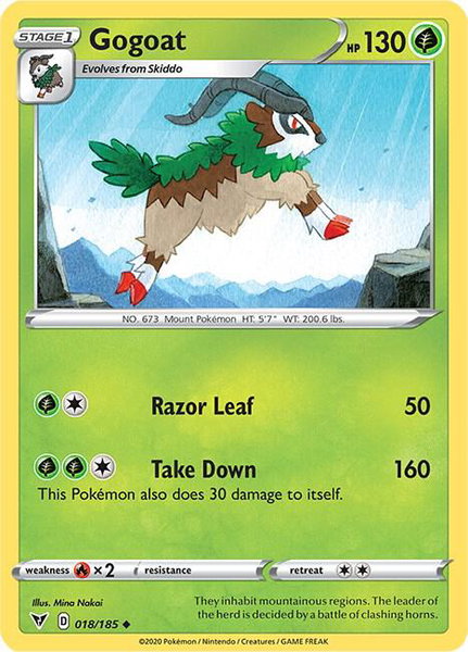Gogoat trading card from SWSH04: Vivid Voltage Gogoat - SWSH04: Vivid Voltage Pokémon trading card