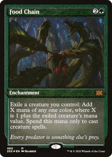 Food Chain (Foil Etched) trading card from Double Masters 2022 Food Chain (Foil Etched) - Double Masters 2022 Magic: The Gathering trading card