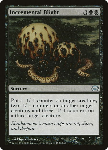 Incremental Blight - Planechase Magic: The Gathering trading card