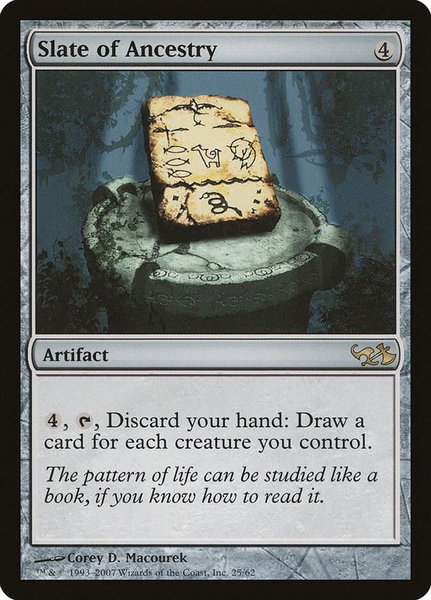 Slate of Ancestry trading card from Duel Decks: Elves vs. Goblins Slate of Ancestry - Duel Decks: Elves vs. Goblins Magic: The Gathering trading card