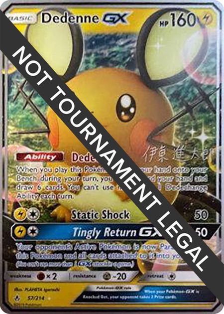 Dedenne GX - 2019 (Shintaro Ito) - World Championship Decks Pokémon trading card