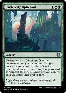 Undercity Upheaval - March of the Machine: The Aftermath (MAT) #25 - Uncommon Magic: The Gathering Trading Card