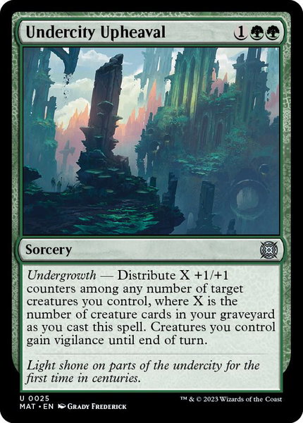 Undercity Upheaval - March of the Machine: The Aftermath Magic: The Gathering trading card