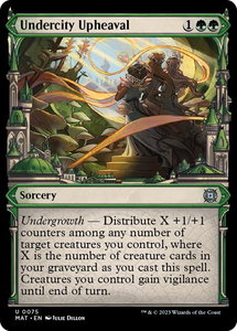 Undercity Upheaval (Showcase) - March of the Machine: The Aftermath (MAT) #75 - Uncommon Magic: The Gathering Trading Card