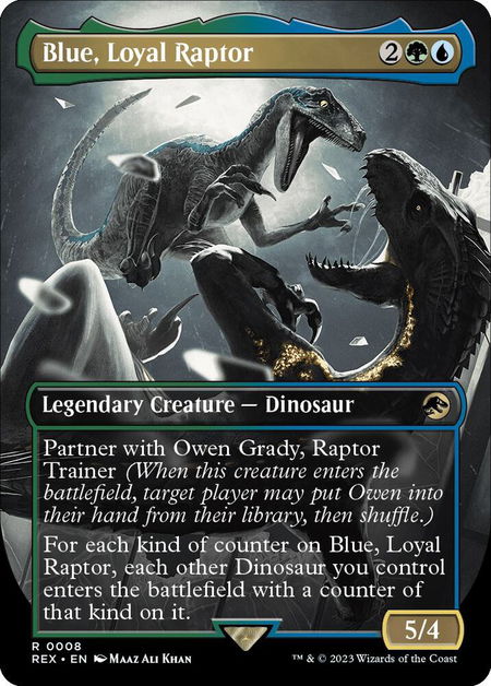 Blue, Loyal Raptor (Borderless) - Universes Beyond: Jurassic World Collection Magic: The Gathering trading card