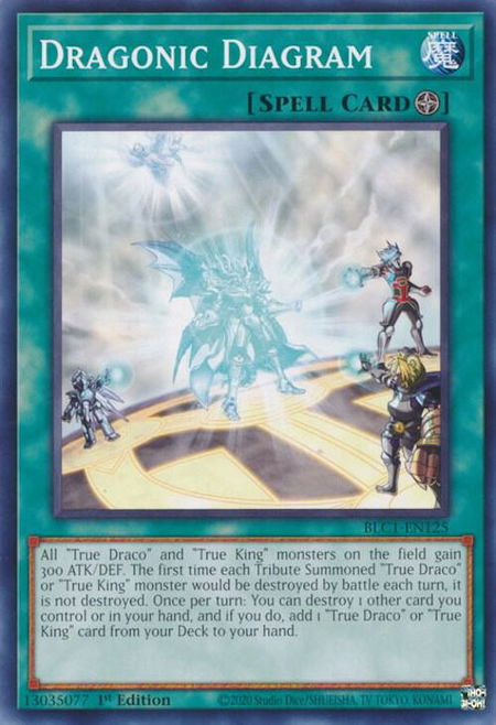 Dragonic Diagram - Battles of Legend: Chapter 1 YuGiOh trading card
