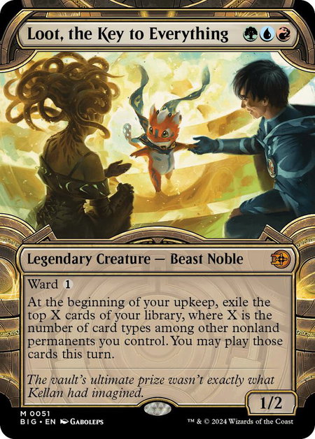 Loot, the Key to Everything (Showcase) - Outlaws of Thunder Junction: The Big Score Magic: The Gathering trading card