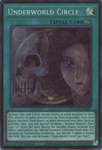 Underworld Circle (Secret Rare) - Magnificent Monsters (MAMO) #MAMO-EN021 - Secret Rare YuGiOh Trading Card