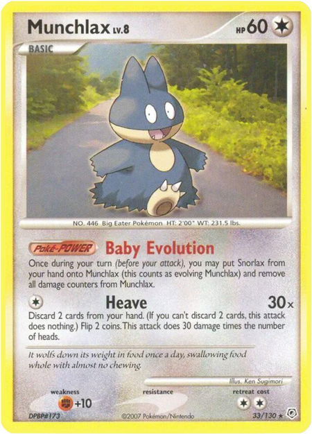 Munchlax - Diamond and Pearl Pokémon trading card