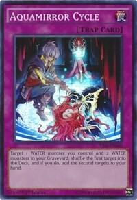 Aquamirror Cycle trading card from The Secret Forces Aquamirror Cycle - The Secret Forces YuGiOh trading card